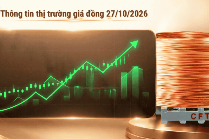 Thị Trường Đồng Cập Nhật Mới Nhất: Giá Đồng LME Ở Mức 14.327,5 USD/Tấn Và Triển Vọng Thị Trường